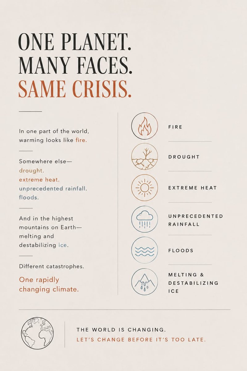 Campaign poster on off-white: a list of icons — fire, drought, heat, rainfall, floods, melting ice — under the words “One planet. Many faces. Same crisis.”